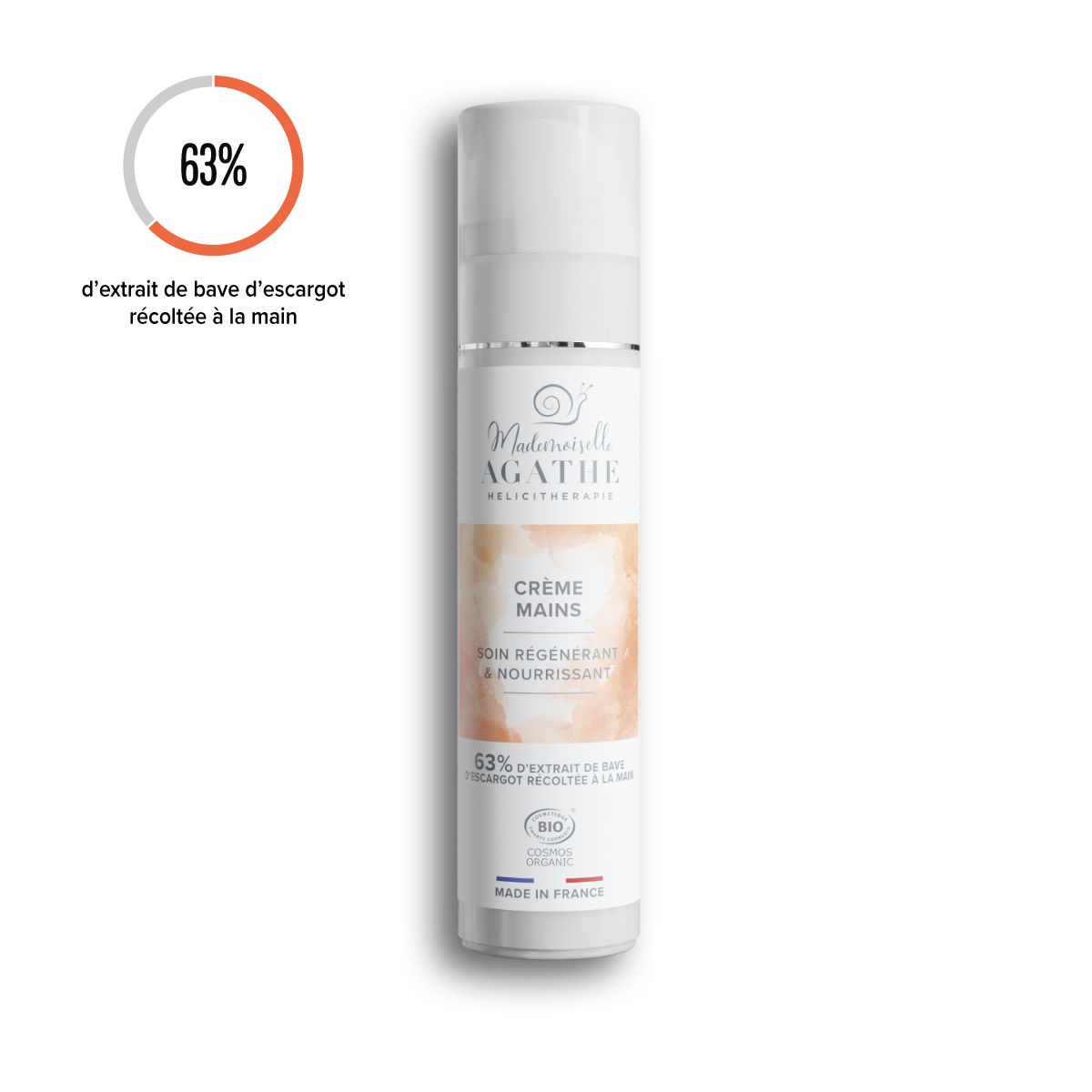 HAND CREAM Certified Organic - Nourishing & Regenerative
