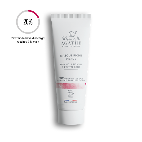 RICH MASK Certified Organic - Nourishes & Revitalizes