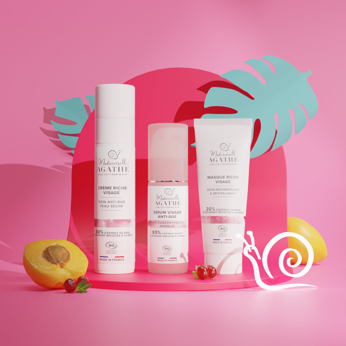 ANTI-AGING ROUTINE - Dry skin