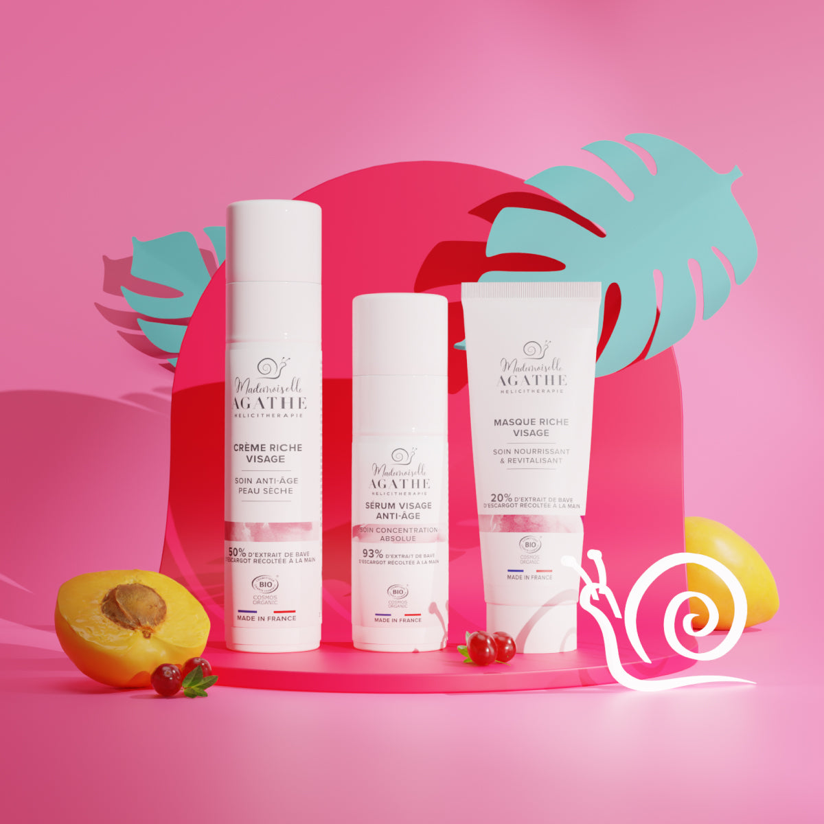 ANTI-AGING ROUTINE - Dry skin