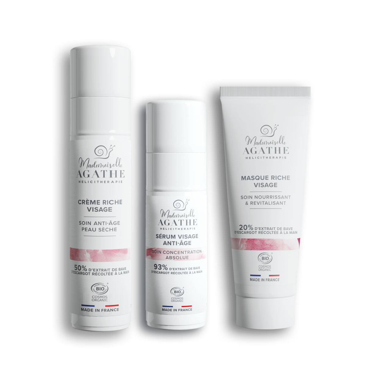 ANTI-AGING ROUTINE - Dry skin