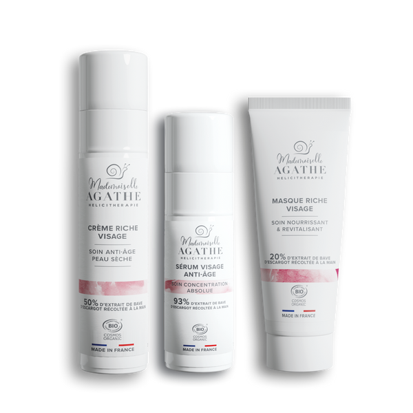 ANTI-AGING ROUTINE - Dry skin