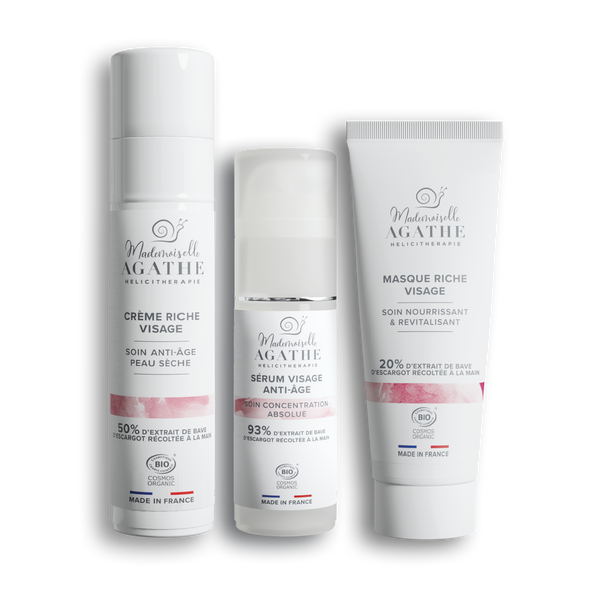 ANTI-AGING ROUTINE - Dry skin