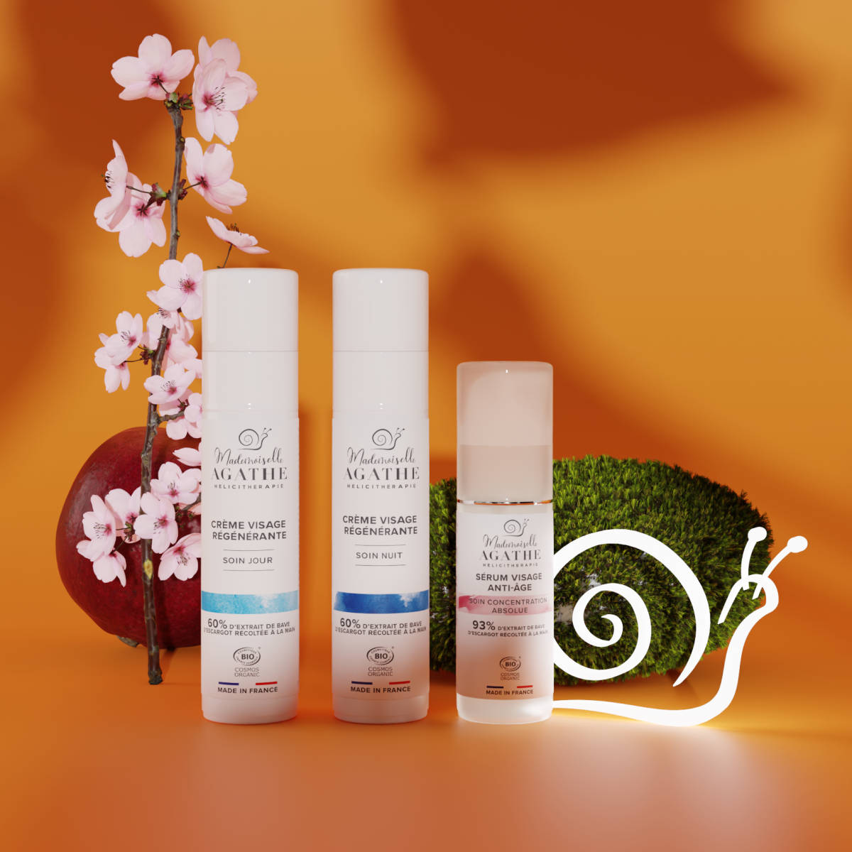 HELICIPLUS KIT - Normal to combination skin, daily anti-aging care