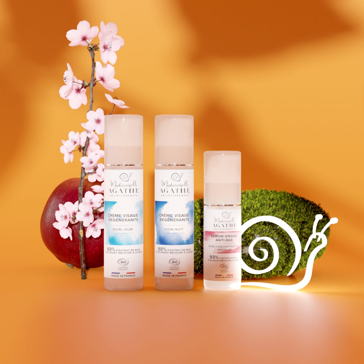 HELICIPLUS KIT - Normal to combination skin, daily anti-aging care